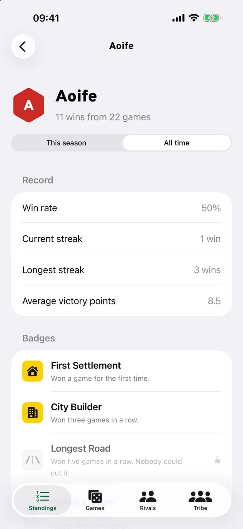 A player's page with win rate, streaks, average victory points and badges