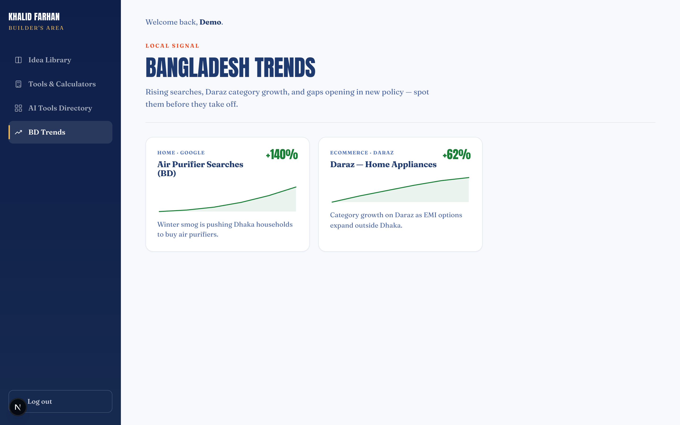 The Bangladesh trend dashboard — rising searches, Daraz growth, policy gaps.